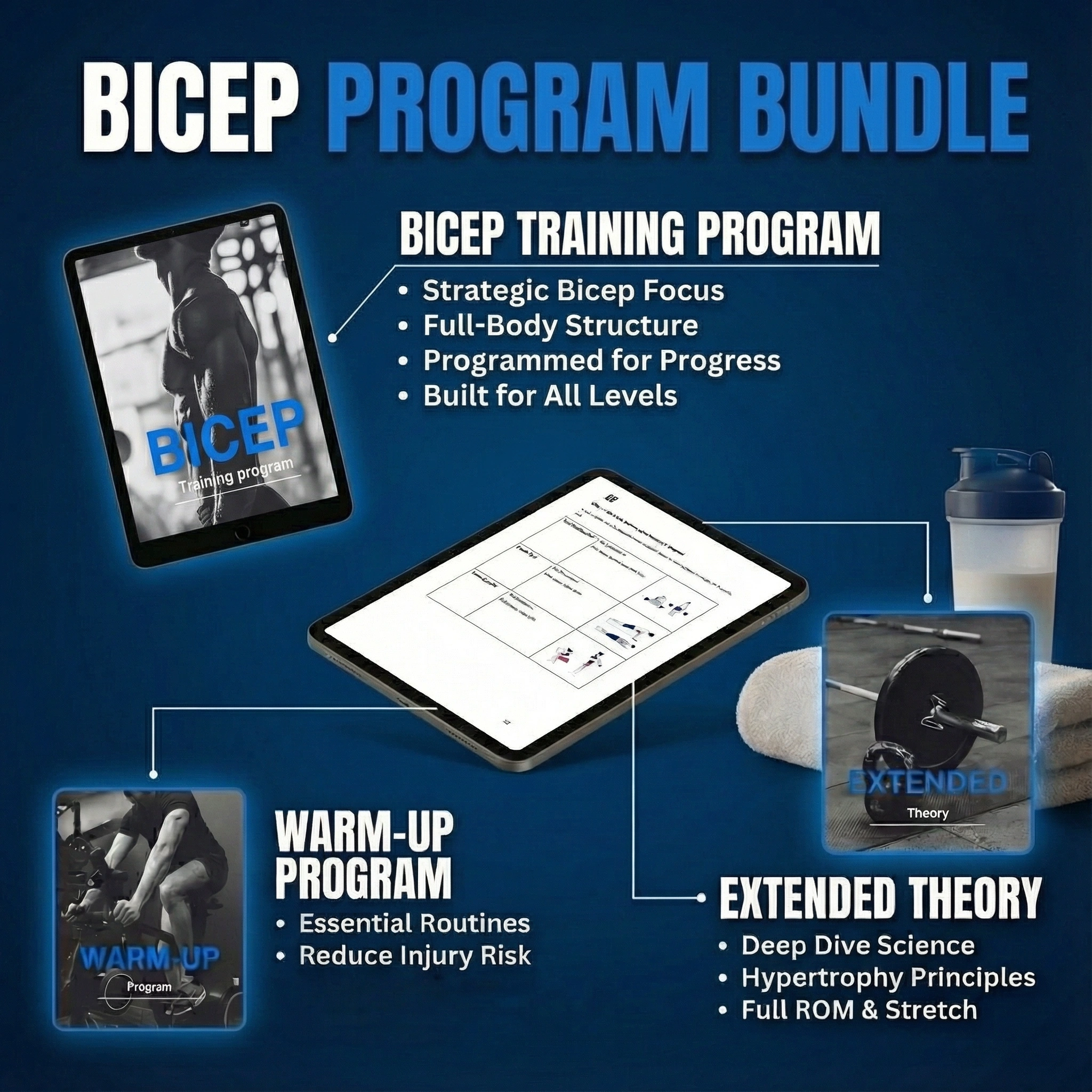 Bicep Focused Program Bundle